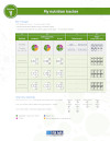 Image: Nutrition tracker worksheet
