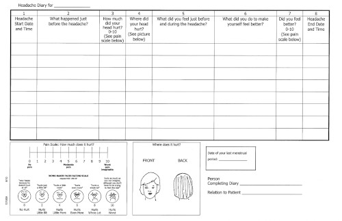 Example of downloadable headache diary