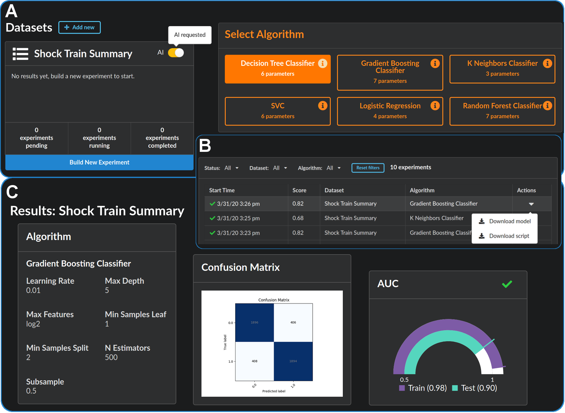 PennAI data science assistant dashboard