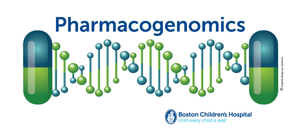 Pharmacogenomics