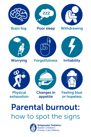 parental burnout: how to spot the signs pamphlet