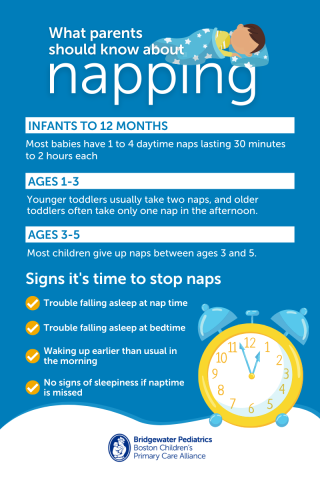 what parents should know about napping