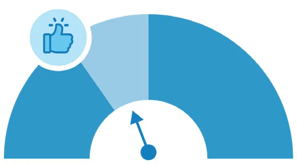 Illustration of a hygrometer with a thumbs-up sign